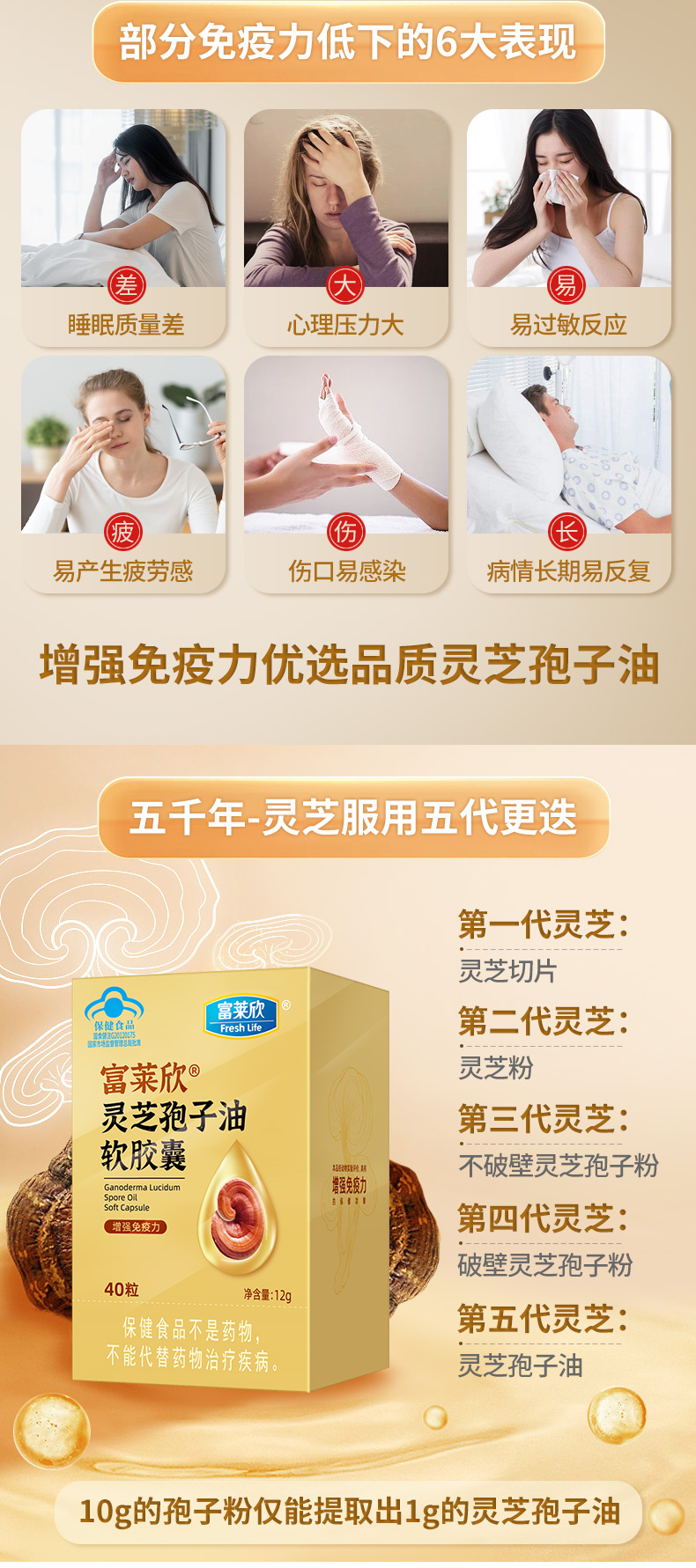 靈芝孢子油_03.jpg