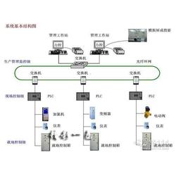 廣州市電子監控設備批發與通訊系統供應 一站式解決方案引領行業