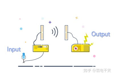 從接頭到信號(hào) 機(jī)頂盒天線連接與信號(hào)接收原理全解析